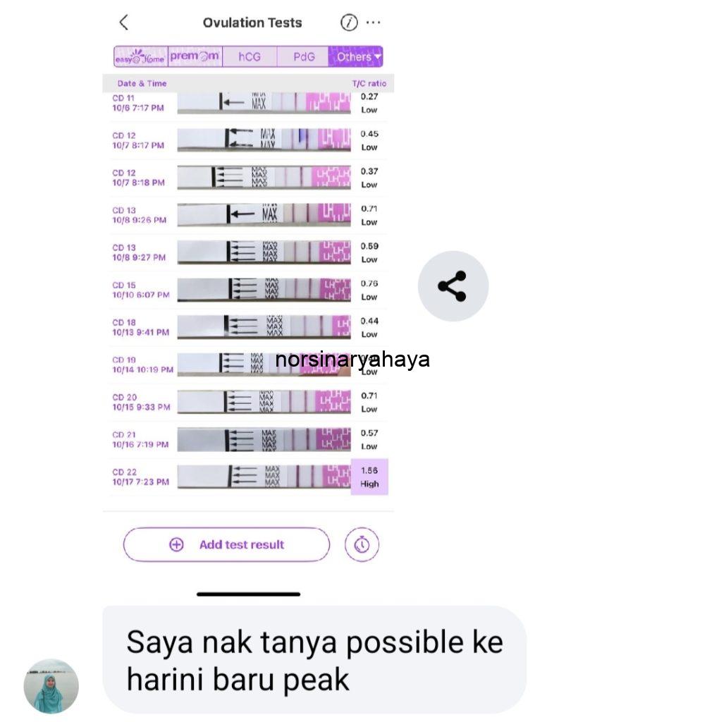 Contoh +ve